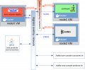 Thumbnail for version as of 17:32, 27 March 2019