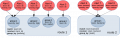 Thumbnail for version as of 10:29, 20 December 2019