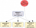 Thumbnail for version as of 17:40, 16 December 2019