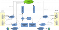 Thumbnail for version as of 21:18, 27 August 2018