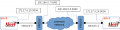 Thumbnail for version as of 14:27, 29 December 2019