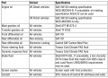 Thumbnail for version as of 21:00, 1 April 2024