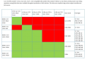 Thumbnail for version as of 22:34, 20 April 2024