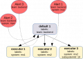 Thumbnail for version as of 16:44, 16 December 2019