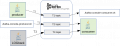 Thumbnail for version as of 18:05, 20 April 2019