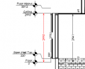 Thumbnail for version as of 11:50, 24 April 2021