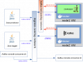 Thumbnail for version as of 18:31, 20 April 2019