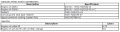 Thumbnail for version as of 18:17, 2 April 2024