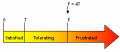 Thumbnail for version as of 20:16, 4 September 2018