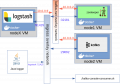 Thumbnail for version as of 14:33, 21 April 2019