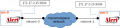 Thumbnail for version as of 16:52, 29 December 2019