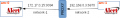 Thumbnail for version as of 14:11, 29 December 2019