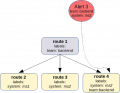 Thumbnail for version as of 21:54, 16 December 2019