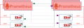 Thumbnail for version as of 21:25, 29 December 2019