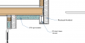 Thumbnail for version as of 18:38, 22 May 2021