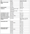 Thumbnail for version as of 20:44, 1 April 2024