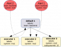 Thumbnail for version as of 15:24, 16 December 2019