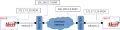 Thumbnail for version as of 14:29, 29 December 2019