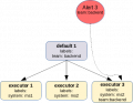 Thumbnail for version as of 16:48, 16 December 2019